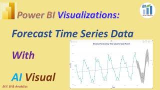 Power BI AI Visualizations: Predict Future Values for Time Series Data with Line Chart forecasting