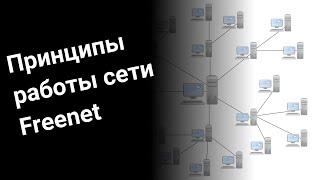 Принципы работы сети Freenet