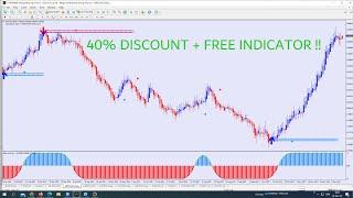 MY PRIVATE STRATEGY IN LIVE ....HOW TO MAKE MONEY TRADING FOREX EVERY DAY....500-1000 $  EVERY DAY !