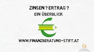 Zinsen, Ertrag, Geld anlegen