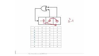 42 - Linear Feedback Shift Register LFSR in Verilog