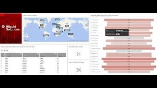 Hitachi Solutions Manufacturing IoT Presentation