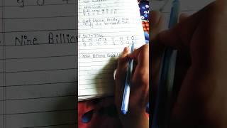 international system ka aasan Tarika sabse jyada aasan aap yahan se Sikh sakte hain please support