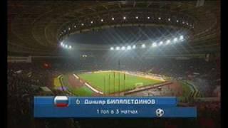 Россия - Словения - 2:1 (1:0 - Билялетдинов)