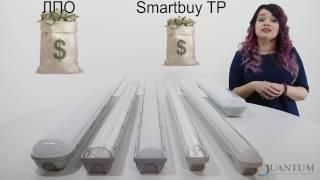 Накладной светодиодный светильник Smartbuy TP SB и TP2 SB