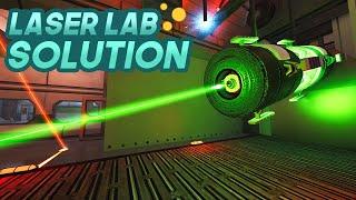 Laser Lab Solution - Abiotic Factor