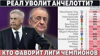 Кто ОСТАНОВИТ ЭТУ Барселону? ● Реал УВОЛИТ Анчелотти ● Роналду вместо Неймара в Аль-Хиляле