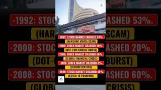 INDIAN MARKET CRASH TIME