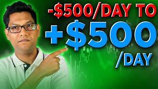 Day Trading Forex Strategy : 5 Most Common Mistakes That Must Be Avoided!!