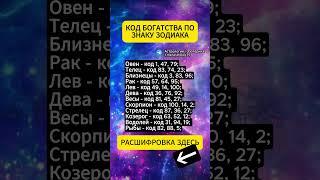 Получи бесплатный персональный гороскоп в моём ТГ канале по ссылке в профиле  #shorts