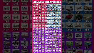 Real code  Indian bike driving 3d all new cheat code update + plugin cheat code