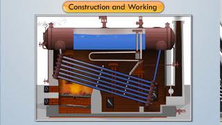 Construction & Working of Babcock & Wilcox Boiler | Applied Thermodynamics