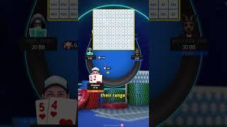 Narrowing Your Opponents' Hand Range