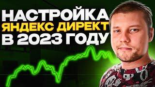 Настройка яндекс директ в 2023 году. Как настроить яндекс директ. Контекстная реклама. РСЯ.