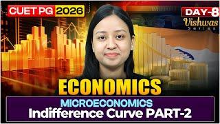 CUET PG 2026 Economics| Microeconomics Indifference Curve Explain CUET PG Economics Preparation 2026