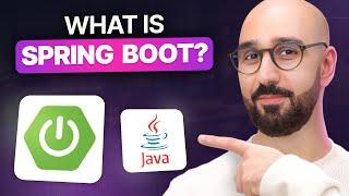 What is Spring Boot? (And Why It’s a Must-Learn for Java Devs)