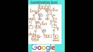 Combination Sum In 50 Sec Shorts #shorts #leetcode #faang  #coding