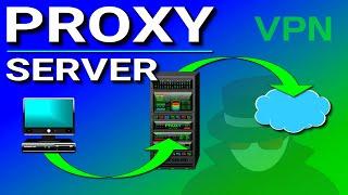 What is a Proxy Server?