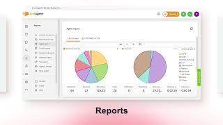 LiveAgent product overview 2024.