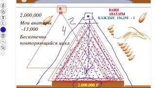 NAYUTA. Супер короткий маркетинг.Как заработать деньги в НАЮТА