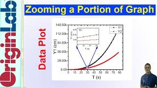 Magnifying/Zooming In on a Portion of the Graph in OriginLab | Drawing/Graphing-17