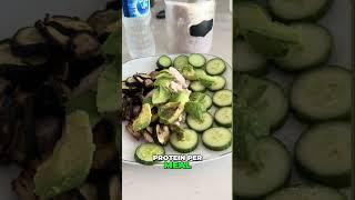 7-Day Pre-Show Diet: Maximizing Protein, Minimizing Calories