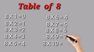 8 - x1-8 Multiplication , Table of Eight 8 Tables Song Multiplication Math tricks 2022 - Math Mental