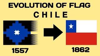 Evolution Of Chile Flag ! AG INFO MEDIA