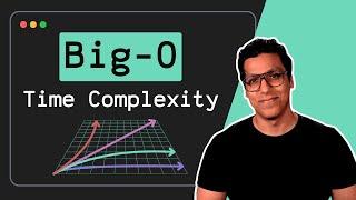 What is Time Complexity & Big O Notation?