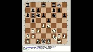 Stockfish 230329 vs Kohai 1.0 | GrandWonders Chess R8, 230401 Philippines