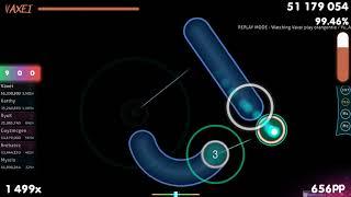 [7.97⭐] Vaxei | orangentle/Yu_Asahina - HAELEQUIN (Extended ver) [DoKo220BPM] 97.55% {#116} - osu!