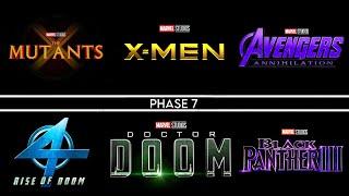 MARVEL'S PHASE 7 2028 PLANS REVEALED! The PERFECT New Beginning?