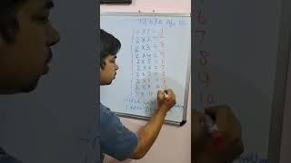 Table of 12 #shorts #mathsscam #youtubeshorts #trending #mathstables #maths #math