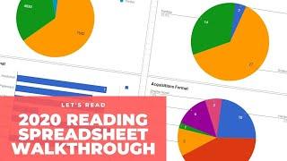 Reading Spreadsheet Walkthrough (Updated for 2025)