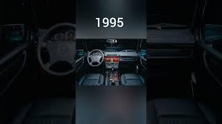 Evolution of Mercedes G class interior (1979-2023)#shortvideo#viral#evolution#sorts#youtubeshorts