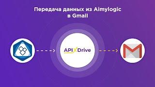 Aimylogic and Gmail integration | How to set up a mailing list via Jimail mail from Emilodzhik?