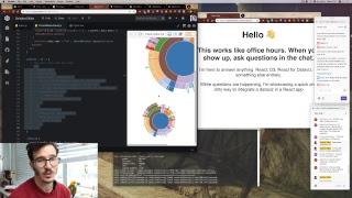 React for Data Visualization live Q&A