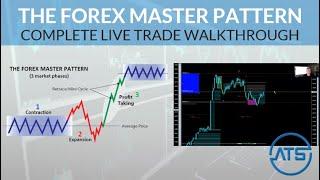 Live Trade Demonstration From A to Z - The Forex Master Pattern, Market Maker Strategy 