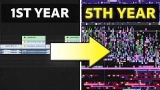 5 Years Of Editing In 10 Minutes