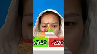 Kebab vs chicken #kebab #chicken #battle #win #gaming