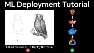 How to Deploy a Machine Learning Model to Google Cloud for 20% Software Engineers (CS329s tutorial)