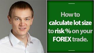 Auto calculate FOREX risk entry stop settings with just 1 click