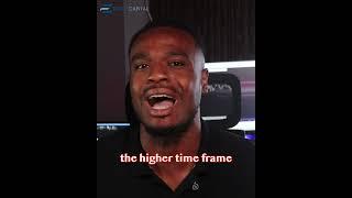 The Ultimate Guide To Timeframes For Beginner Traders Aiming To Go Pro #crypto #forex #entrepreneur
