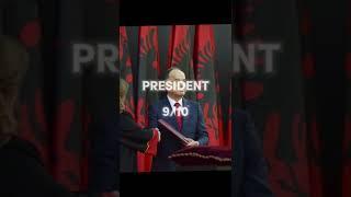 Rating Albania  #countries #albania #viral #shorts #trending
