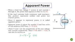 Power Factor and Types Mechanical Eng