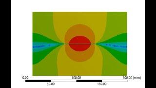 ANSYS Vibro-Acoustic Simulation - basics speaker diaphragm