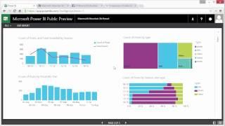 Overview of PowerBI.com & The Power BI Designer