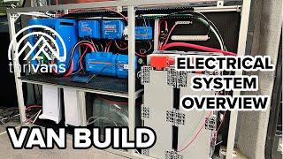 VAN BUILD | Off Grid Van Electrical Systems Explained