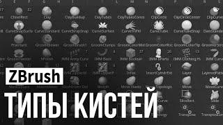 ZBrush - типы кистей