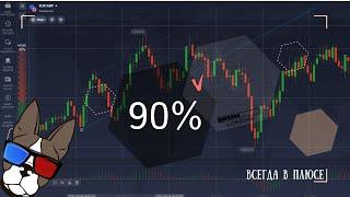 Лучшая стратегия для IQ Option! 90% прибыльных сделок!